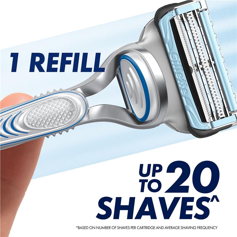 Load image into Gallery viewer, Gillette Skinguard Manual Razor + 2 Blade Refills
