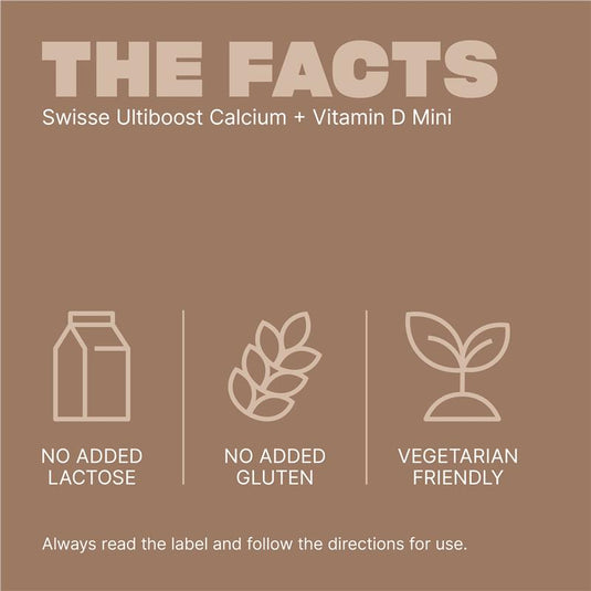 Swisse Calcium + Vitamin D 300 Mini Tablets