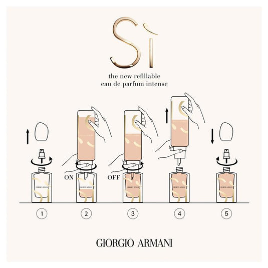 Giorgio Armani Si Intense Eau de Parfum 100ml Refill