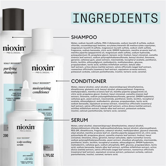 Nioxin Scalp Recovery System Kit