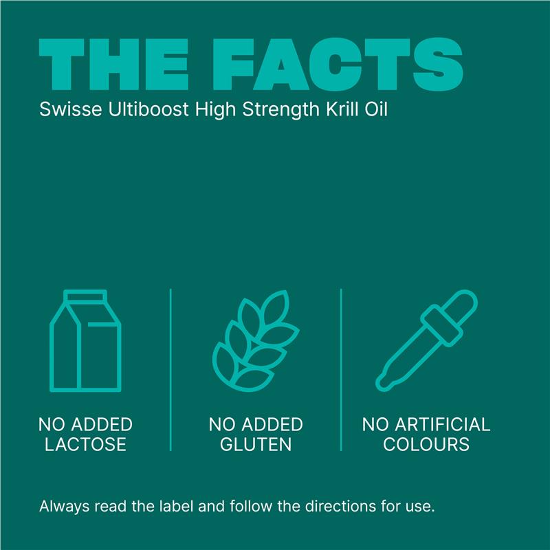 Load image into Gallery viewer, Swisse High Strength Krill Oil 60 Capsules Exclusive Size
