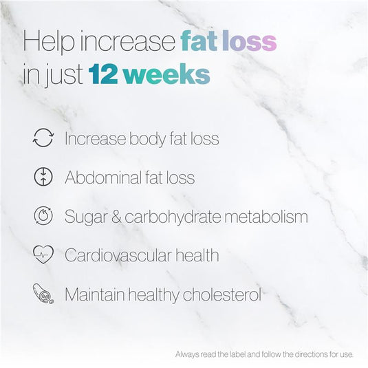 FBX Optimizer Fat Loss Forte 60 Capsules