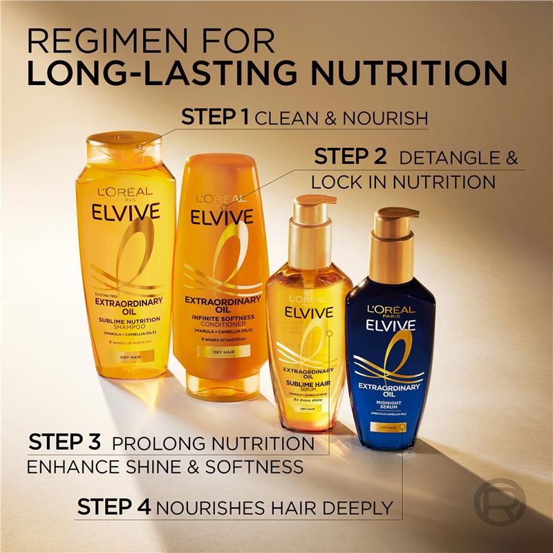 Load image into Gallery viewer, L'Oreal Paris Elvive Midnight Serum 100ml
