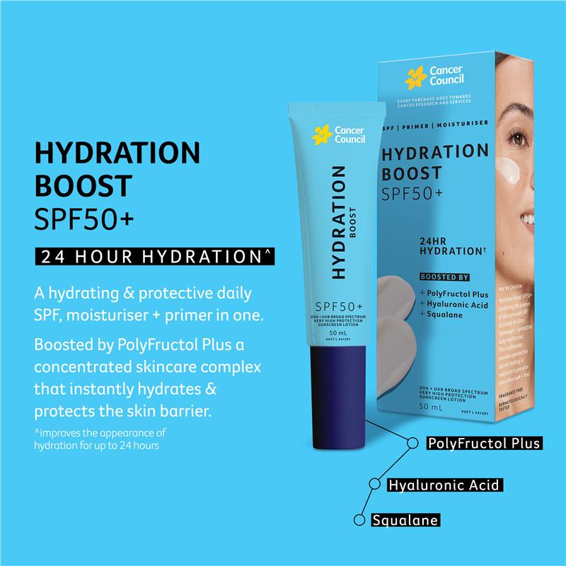 Load image into Gallery viewer, Cancer Council SPF50+ Hydration Boost 50ml
