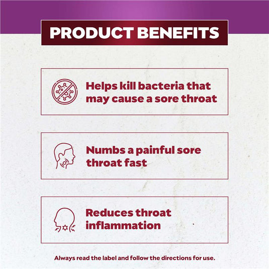 Betadine Sore Throat Anaesthetic Berry 36 Lozenges