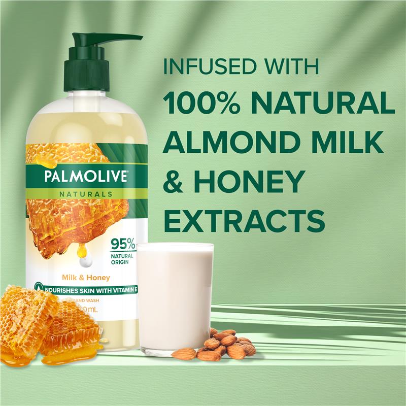 Load image into Gallery viewer, Palmolive Naturals Softwash Hand Wash Milk &amp; Honey 500ml
