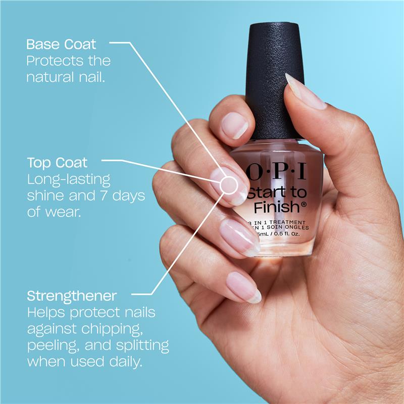Load image into Gallery viewer, OPI Start to Finish 3 in 1 Treatment
