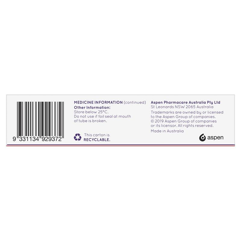 Load image into Gallery viewer, Xylocaine Ointment 5% 35g
