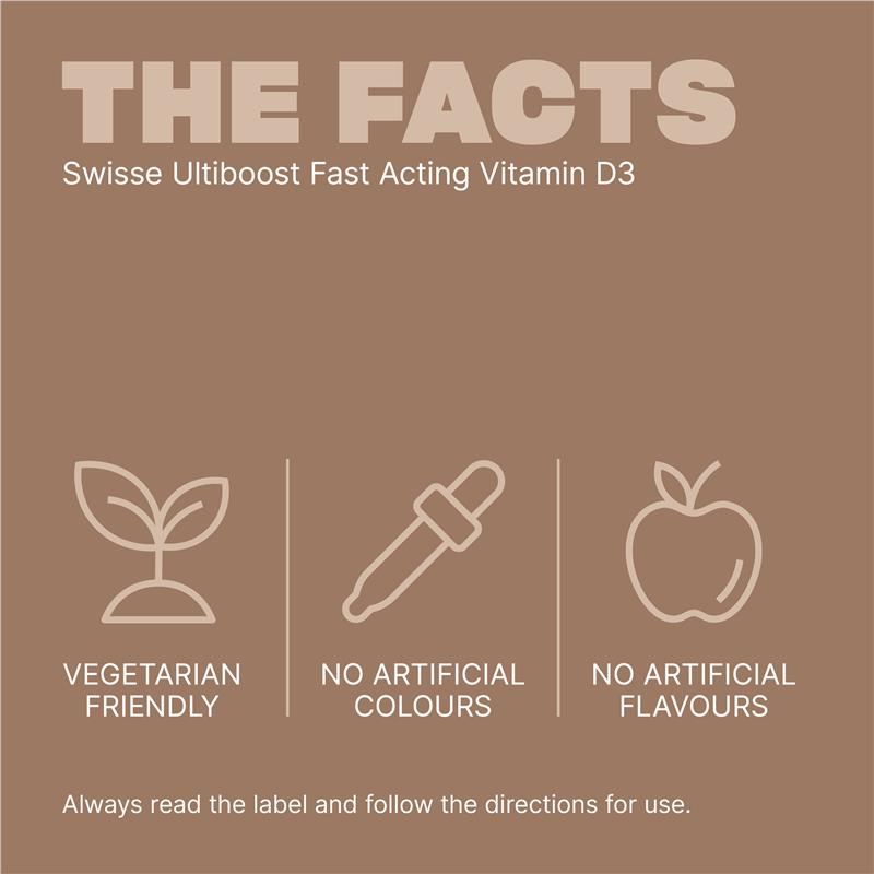 Load image into Gallery viewer, Swisse Ultiboost Fast Acting Vitamin D3 90 Tablets
