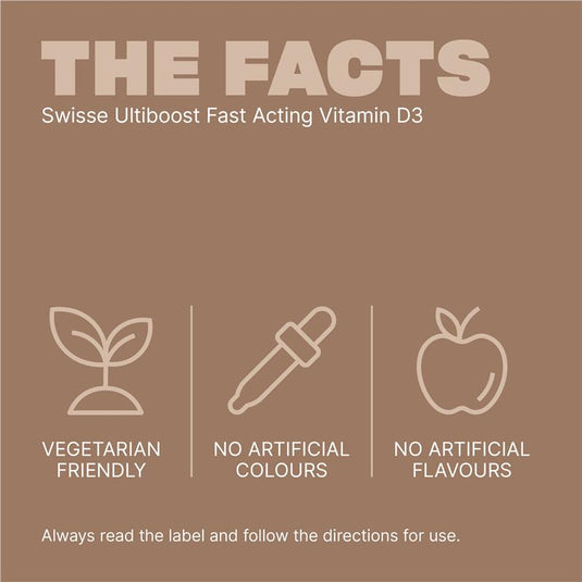 Swisse Ultiboost Fast Acting Vitamin D3 90 Tablets