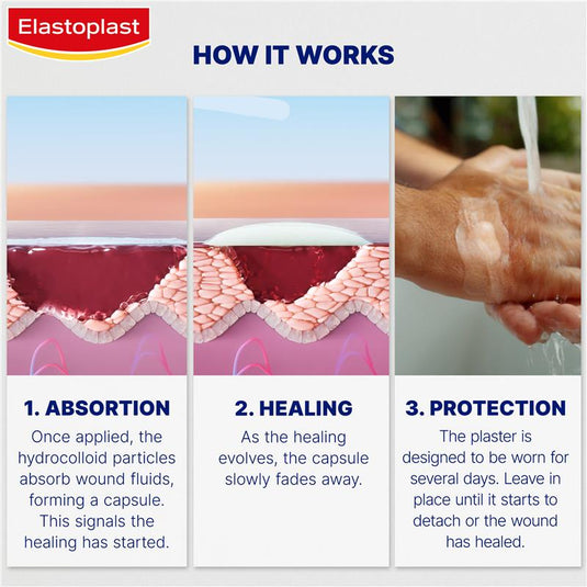 Elastoplast Second Skin Protection Strips XL 6cm x 7cm 3 Pack