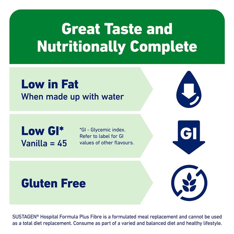 Load image into Gallery viewer, Sustagen Hospital Formula + Fibre Nutritional Supplement Chocolate Flavour 840g
