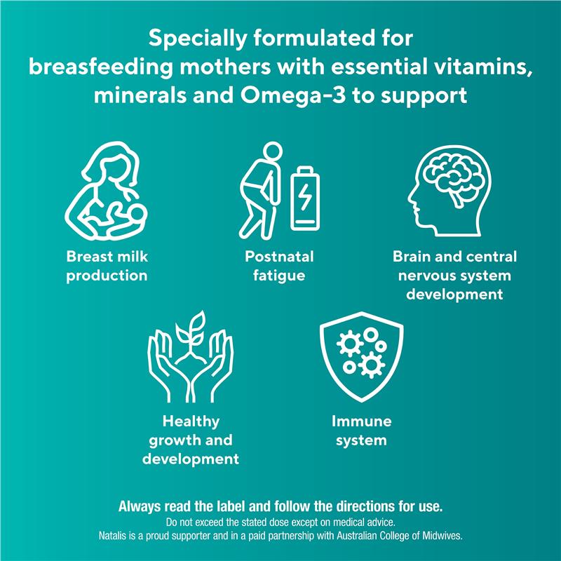 Load image into Gallery viewer, Natalis PostNatal &amp; Breastfeeding Support 60 Capsules
