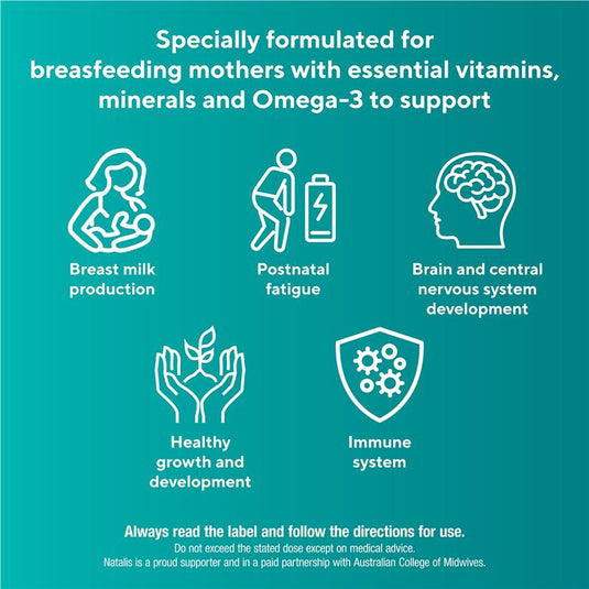Natalis PostNatal & Breastfeeding Support 60 Capsules