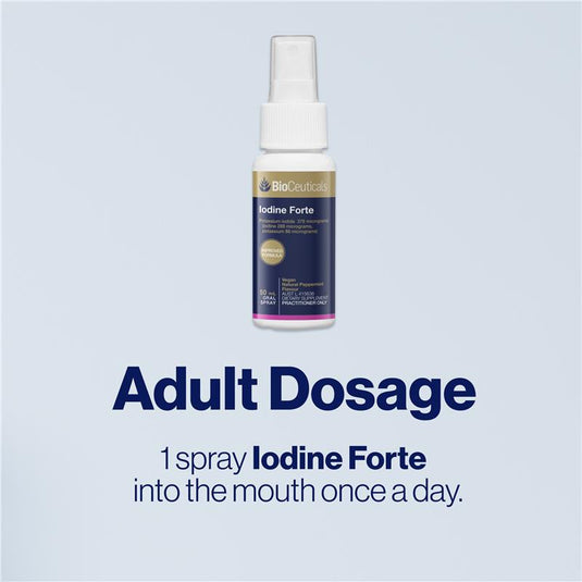 BioCeuticals Iodine Forte Spray 50mL
