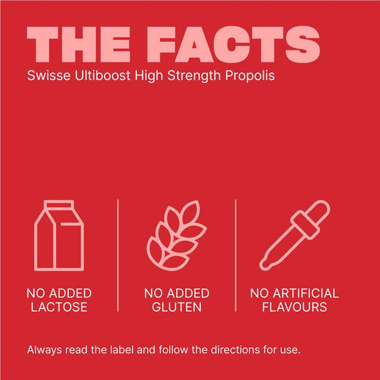 Swisse Propolis 2000mg 210 Capsules