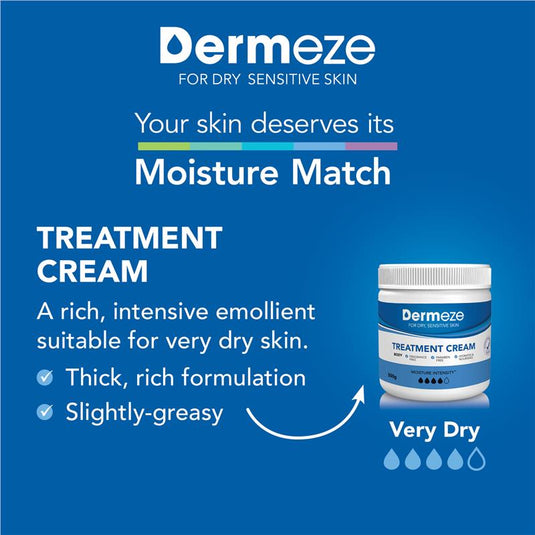 Dermeze Treatment Cream 100g