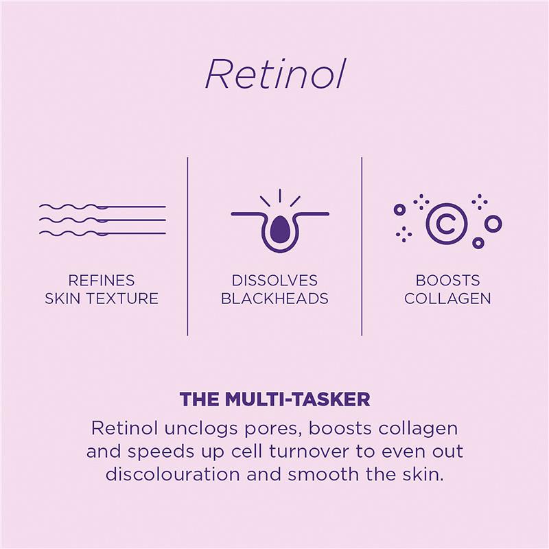 Load image into Gallery viewer, Skin Republic Pure Retinol 0.2% Serum 30ml
