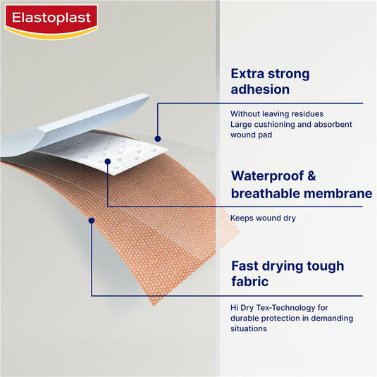 Elastoplast Extra Tough Waterproof Assorted 15 Strips