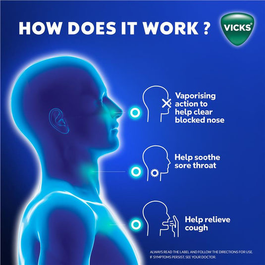 Vicks VapoDrops + Cough Orange Menthol 36 Lozenges