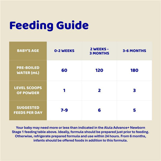 Alula Advance+ Stage 1 Newborn Infant Formula 0-6 Months 800g