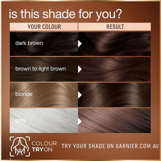 Garnier Good Hair Colour 5.0 Coffee Roast Brown