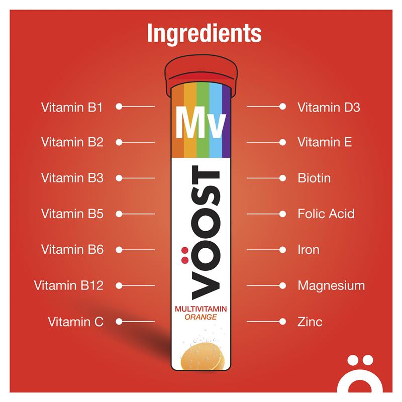 Load image into Gallery viewer, Voost Multivitamin Effervescent 20 Pack
