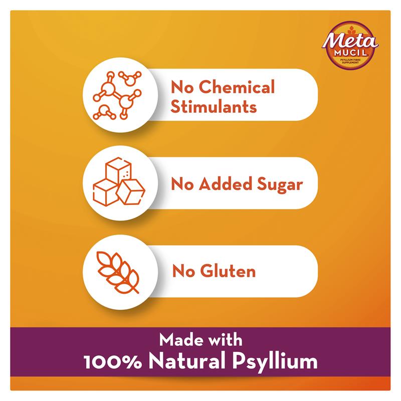 Load image into Gallery viewer, Metamucil Fibre Supplement Smooth Texture Lemon-Lime Flavour 72 doses 425g
