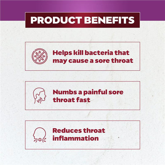 Betadine Sore Throat Anaesthetic Berry 16 Lozenges