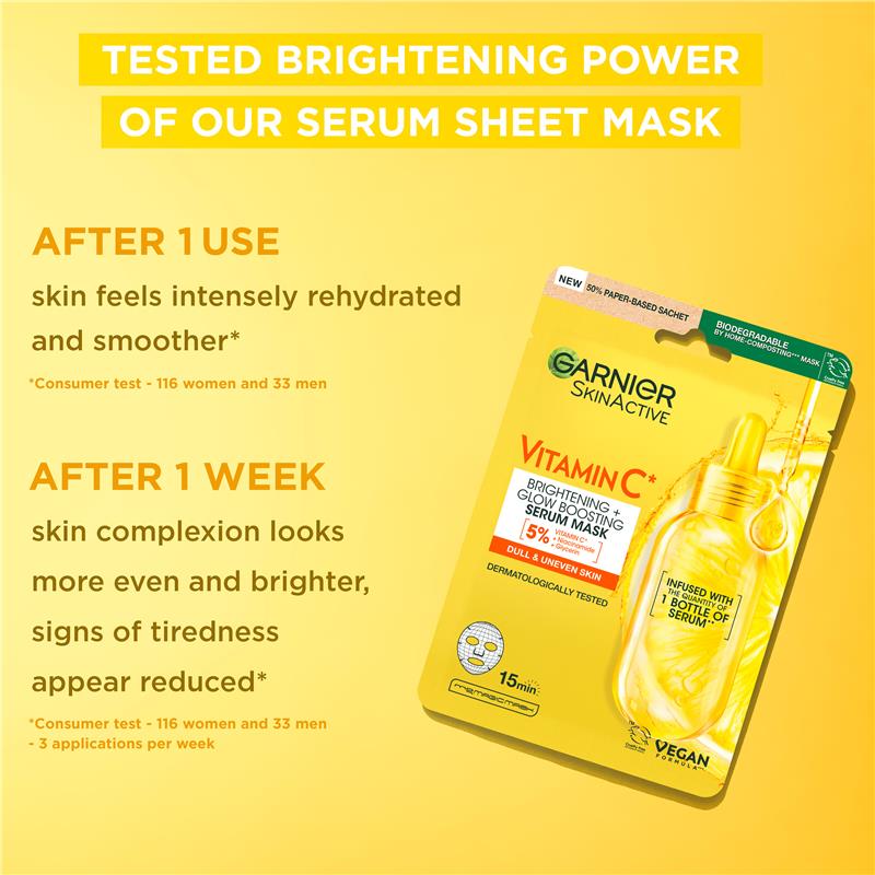 Load image into Gallery viewer, Garnier Hydra Bomb Vitamin C* Brightening &amp; Hydrating Sheet Mask
