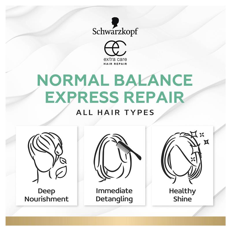 Load image into Gallery viewer, Schwarzkopf Extra Care Normal Balance Nourishing Express Repair Conditioner 250ml
