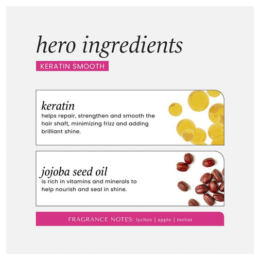 Hask Keratin Sachet 50g