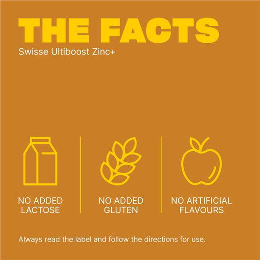Swisse Zinc+ 60 Tablets