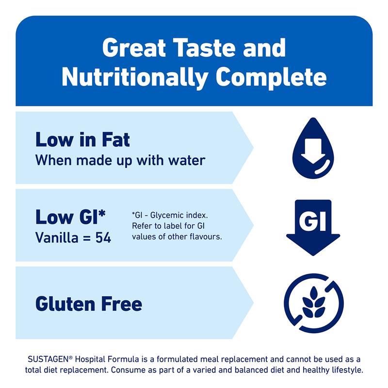 Load image into Gallery viewer, Sustagen Hospital Formula Nutritional Supplement Strawberry Flavour 840g

