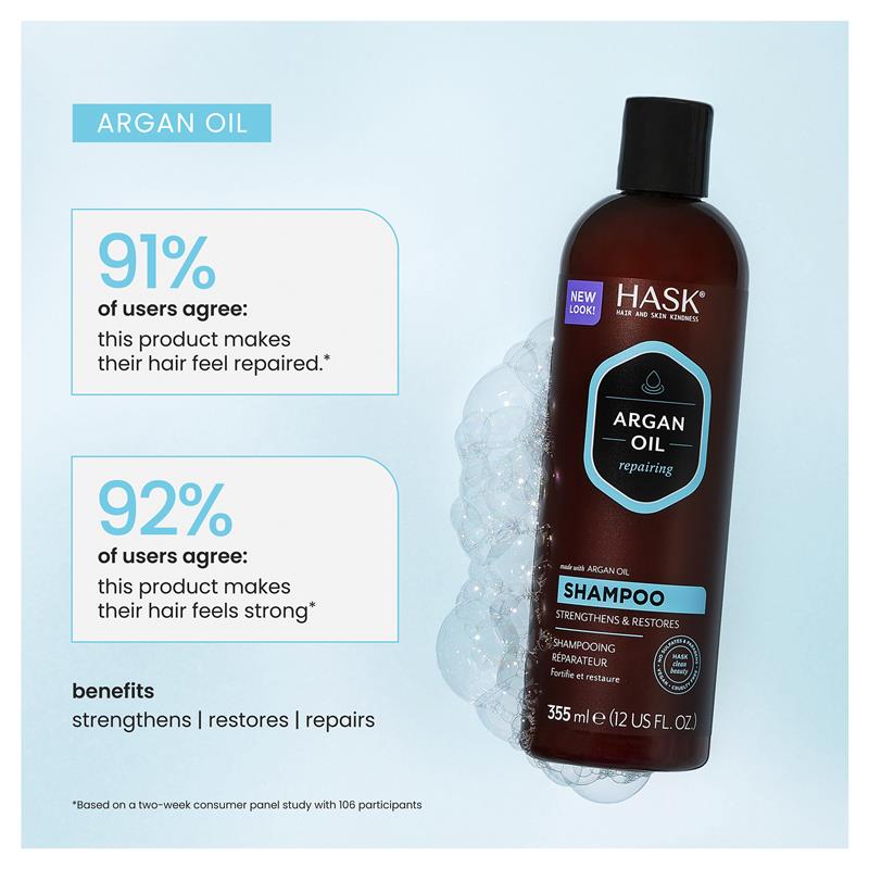 Load image into Gallery viewer, Hask Argan Oil Repairing Shampoo 1 Litre

