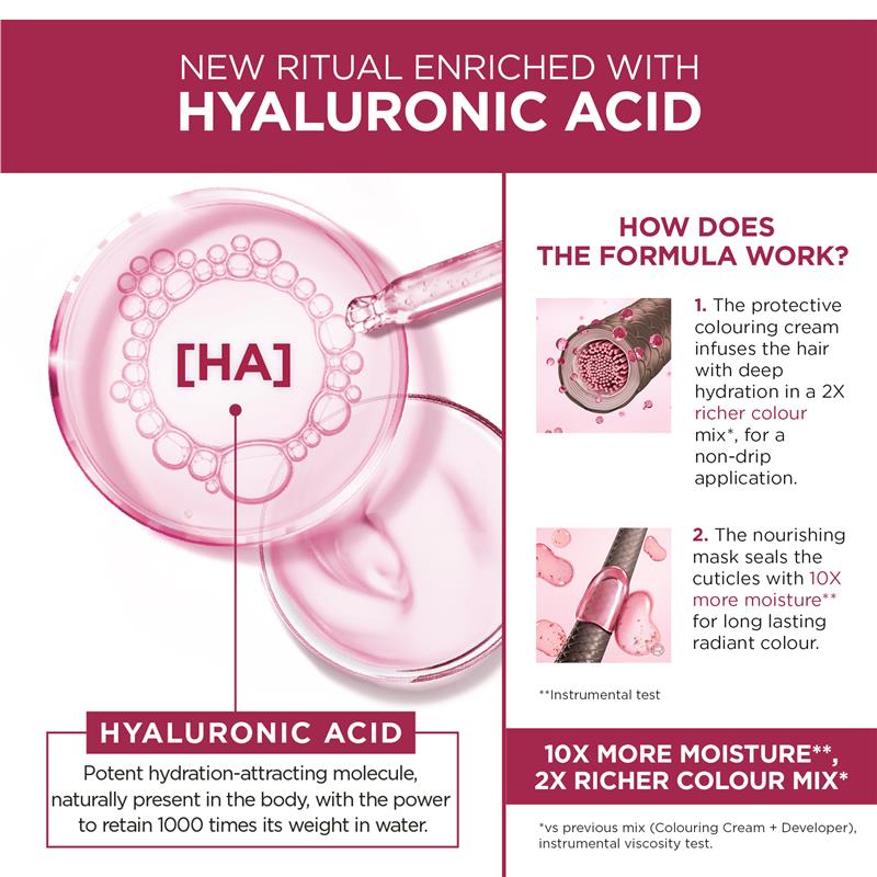 Load image into Gallery viewer, L'Oreal Excellence Creme 6.1 Light Ash Brown Hair Colour
