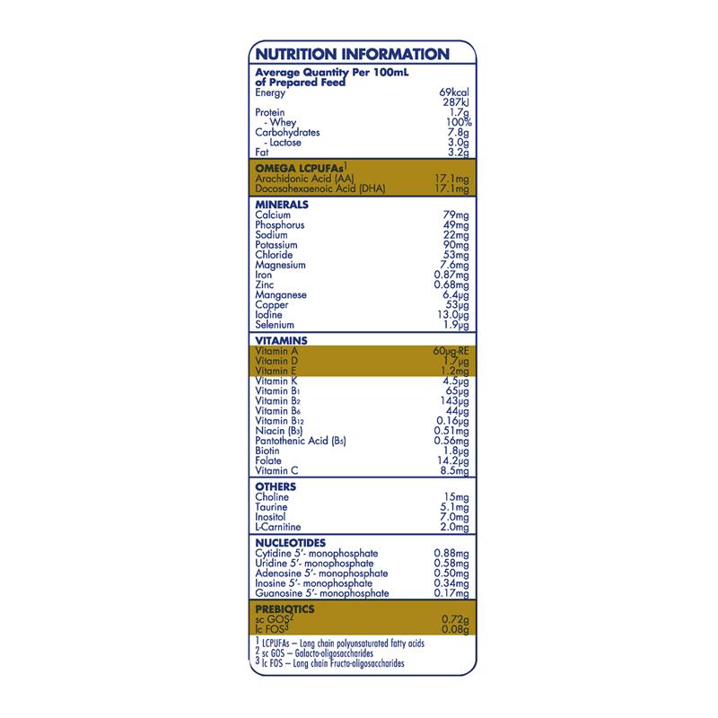 Load image into Gallery viewer, Aptamil AllerPro Syneo 3 Allergy Premium Toddler Milk Drink From 1 Year 900g
