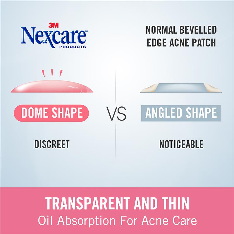 Load image into Gallery viewer, Nexcare Acne Patch Transparent &amp; Thin 18 pack
