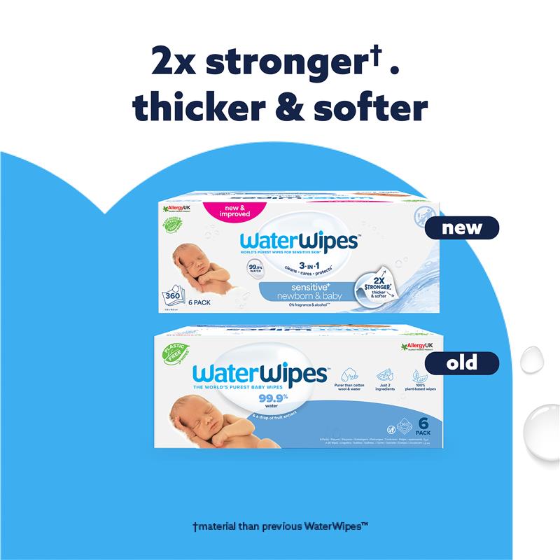 Load image into Gallery viewer, WaterWipes Baby &amp; Newborn Sensitive Wipes 360 Pack
