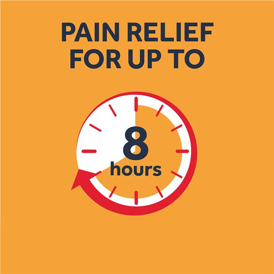 Nuromol Strong Pain Relief 200mg/500mg Tablets 24 - Ibuprofen + Paracetamol (S3)