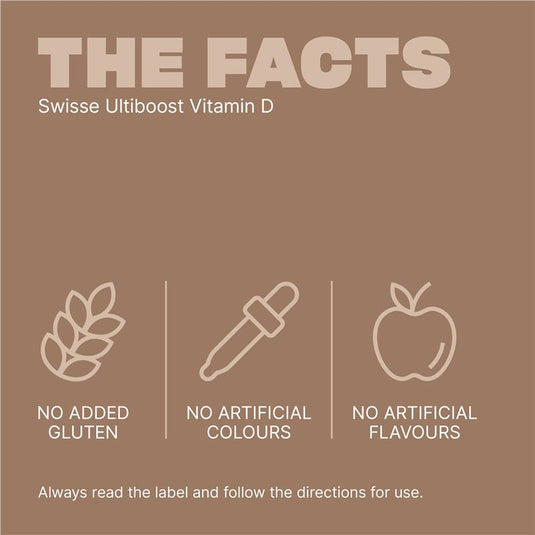 Swisse Vitamin D 500 Capsules Exclusive Size