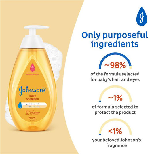 Johnson & Johnson Baby Shampoo 500mL