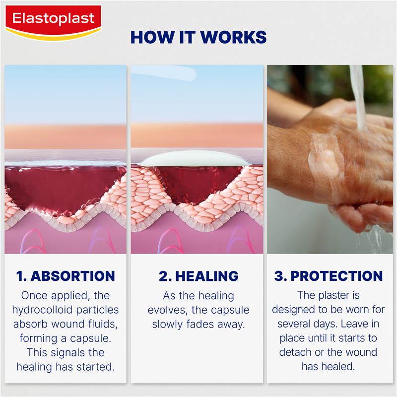 Load image into Gallery viewer, Elastoplast Second Skin Protection Strips 3.6cm x 7.3cm 6 Pack
