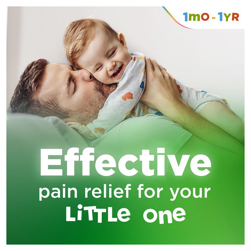 Load image into Gallery viewer, Panadol Children 1 Month – 1 Year Baby Drops with Dosing Device Fever and Pain Relief 20ml
