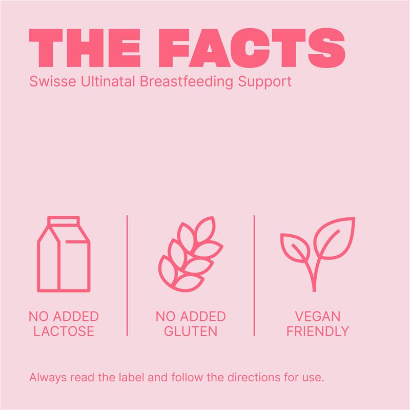 Load image into Gallery viewer, Swisse Ultinatal Breastfeeding Support 90 Tablets
