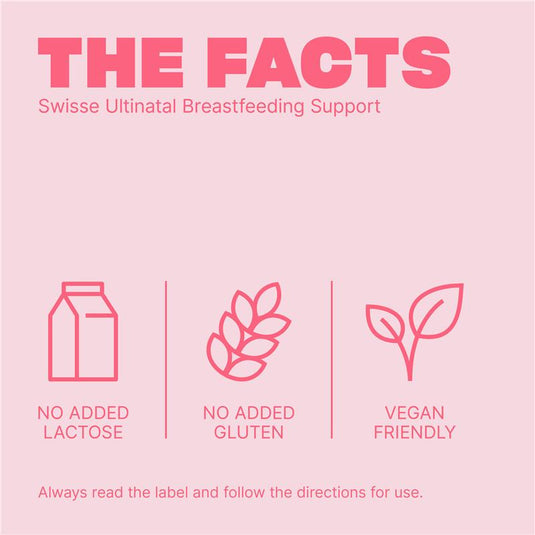 Swisse Ultinatal Breastfeeding Support 90 Tablets