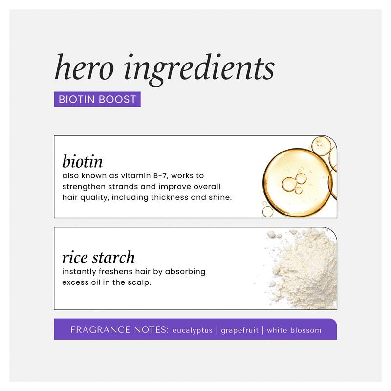 Load image into Gallery viewer, Hask Exotics Biotin Dry Shampoo 122g

