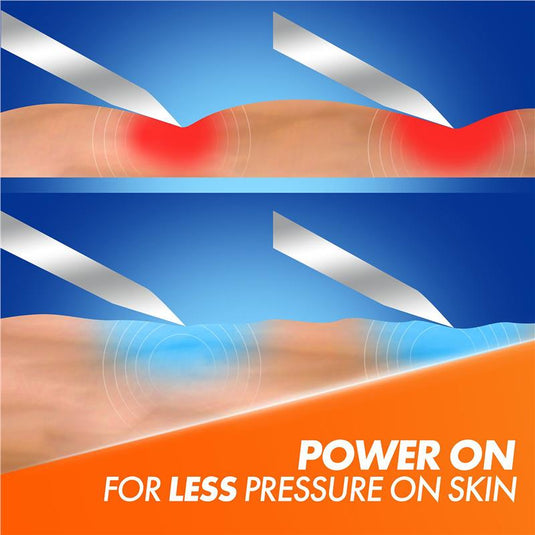 Gillette Fusion Power Razor Blades 8 Pack