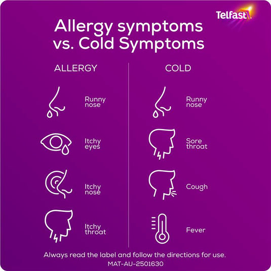 Telfast Hayfever Allergy Relief 180mg Antihistamine Tablets Non-Drowsy - 10 Pack