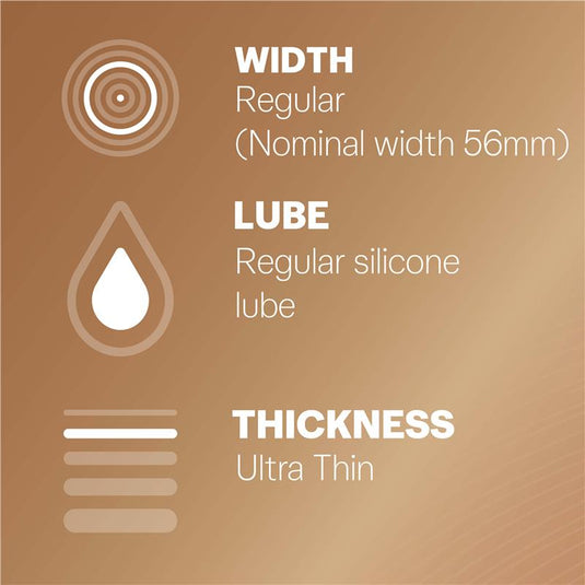 Durex Invisible Regular Condoms 20 Pack